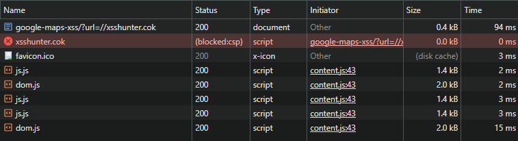 XSS Blocked by CSP